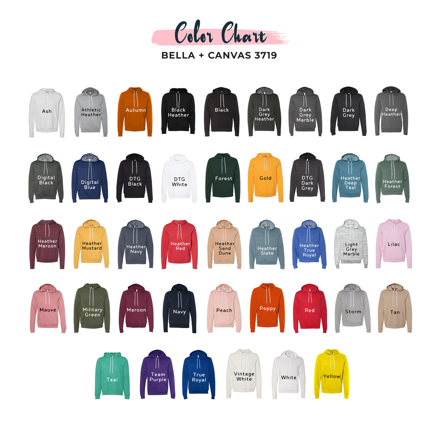 Don’t Be Sorry, Be Careful